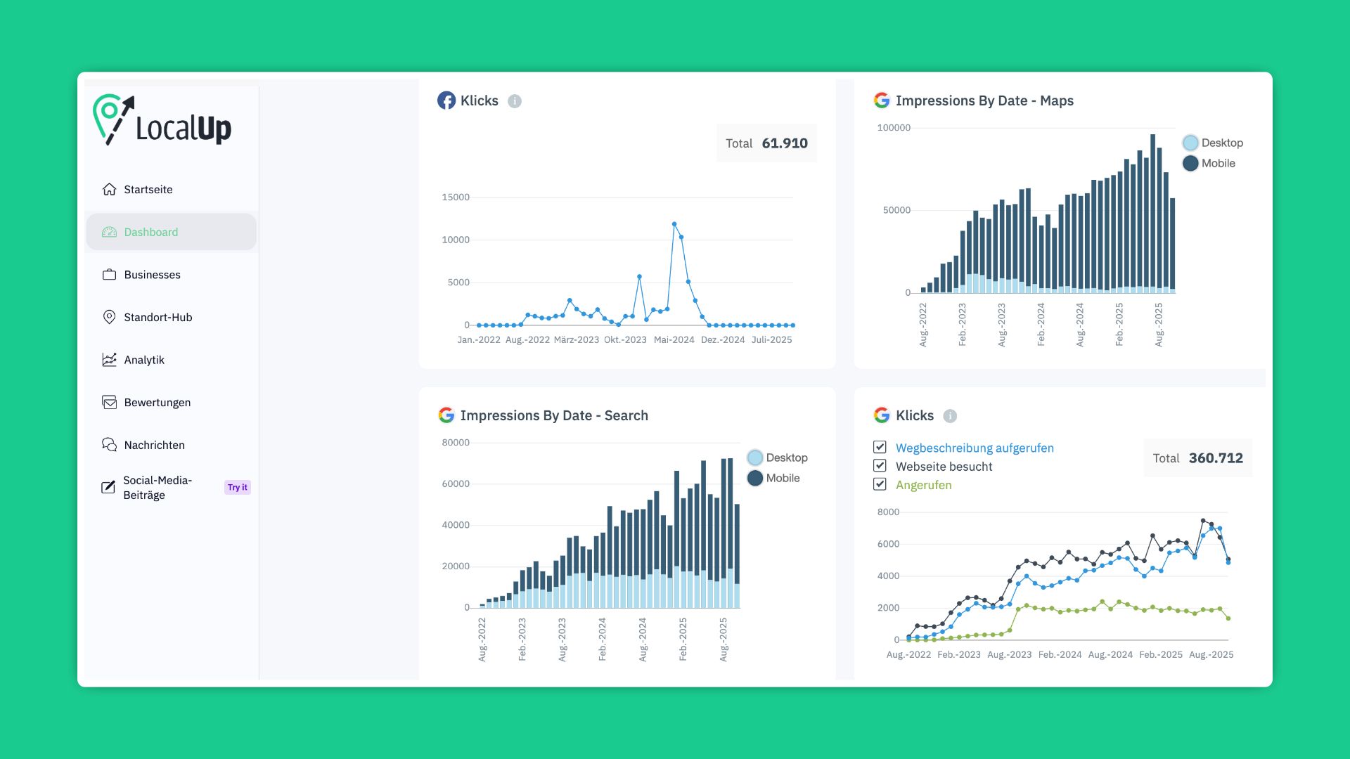 Screenshot Local Listing Dashboard Screenshot Local Listing Dashboard